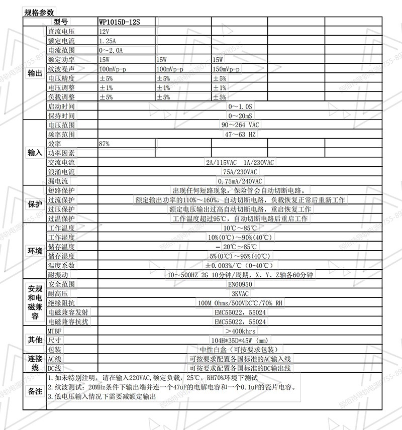1608272021258400.jpg 15W 12V規(guī)格書.jpg