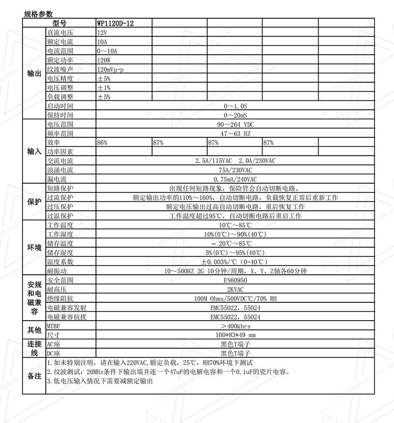 1608355605283694.jpg 120W12V導(dǎo)軌電源規(guī)格書01.jpg