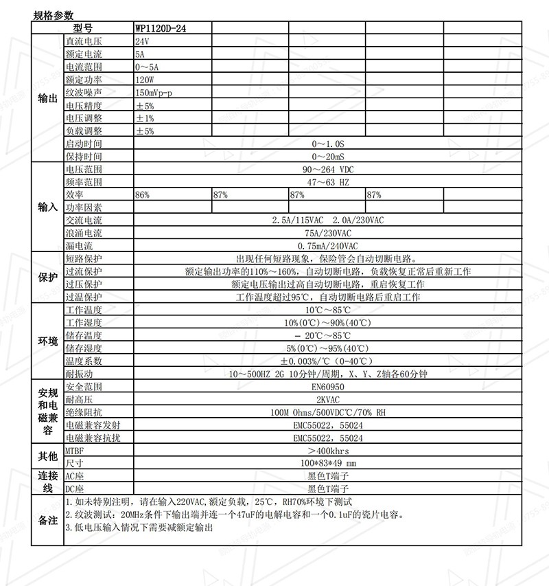 1608355860130259.jpg 120W24V導(dǎo)軌電源規(guī)格書(shū)01.jpg